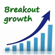 Picture - Breakout growth