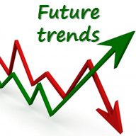 Picture - Future trends